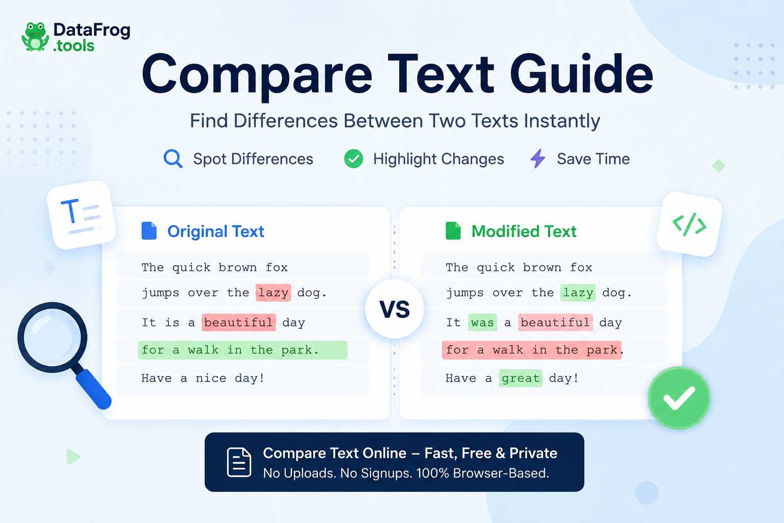 Compare Text Online: Complete Text to Text Comparison